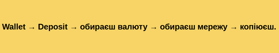 адреса гаманця okx