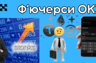 ф'ючерси OKX