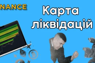 карта ліквідацій бінанс